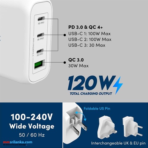 Prolink 120W 4-port GaN Charger PTC412001